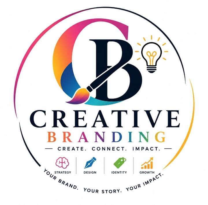 30 days mentorship about Creative Branding
